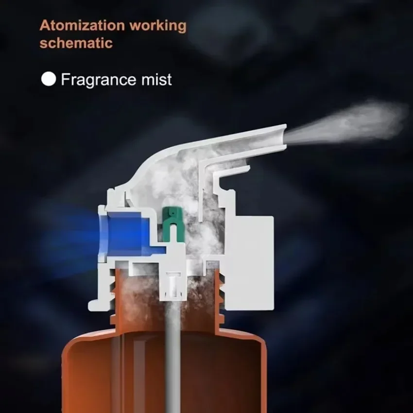 Duvara Monte Edilen Priz Tipi  - Home Fragrance Liquid incelemesi ve fiyatı