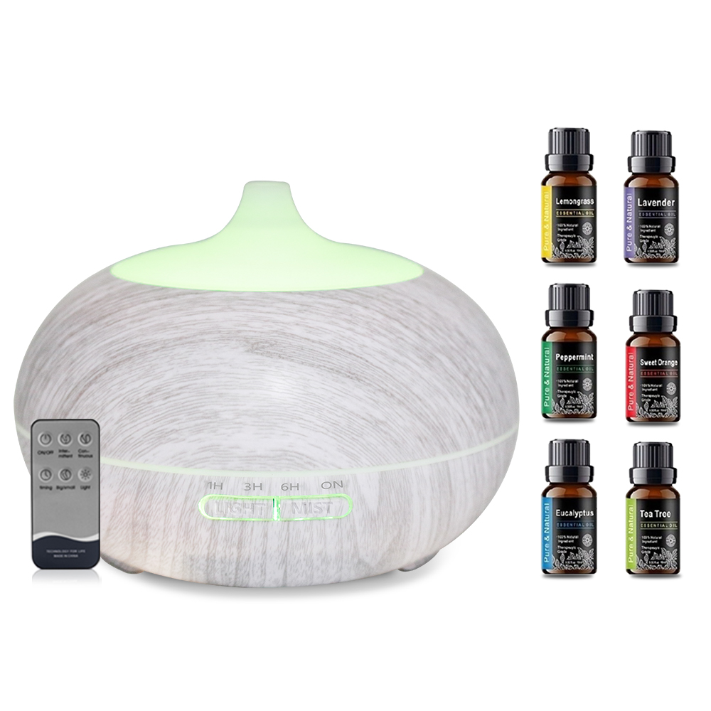 Uzaktan Kumandalı 7 Renkli RGB - Home Fragrance Mist incelemesi ve fiyatı
