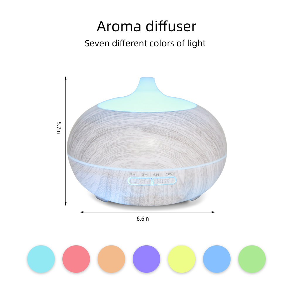 Uzaktan Kumandalı 7 Renkli RGB - Home Fragrance Mist incelemesi ve fiyatı