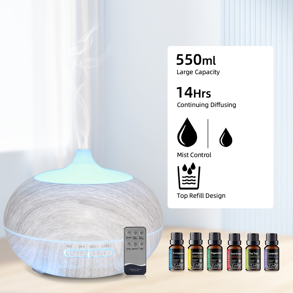 Uzaktan Kumandalı 7 Renkli RGB - Home Fragrance Mist incelemesi ve fiyatı