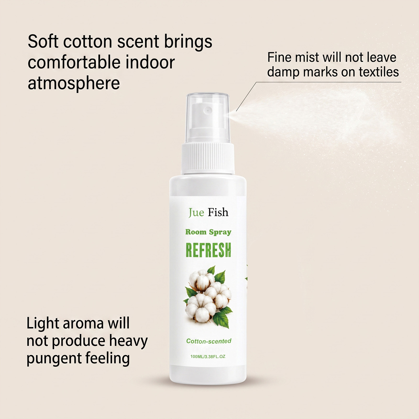 JUE FISH Ev Spreyi, Çok Amaçlı - Home Fragrance Mist incelemesi ve fiyatı
