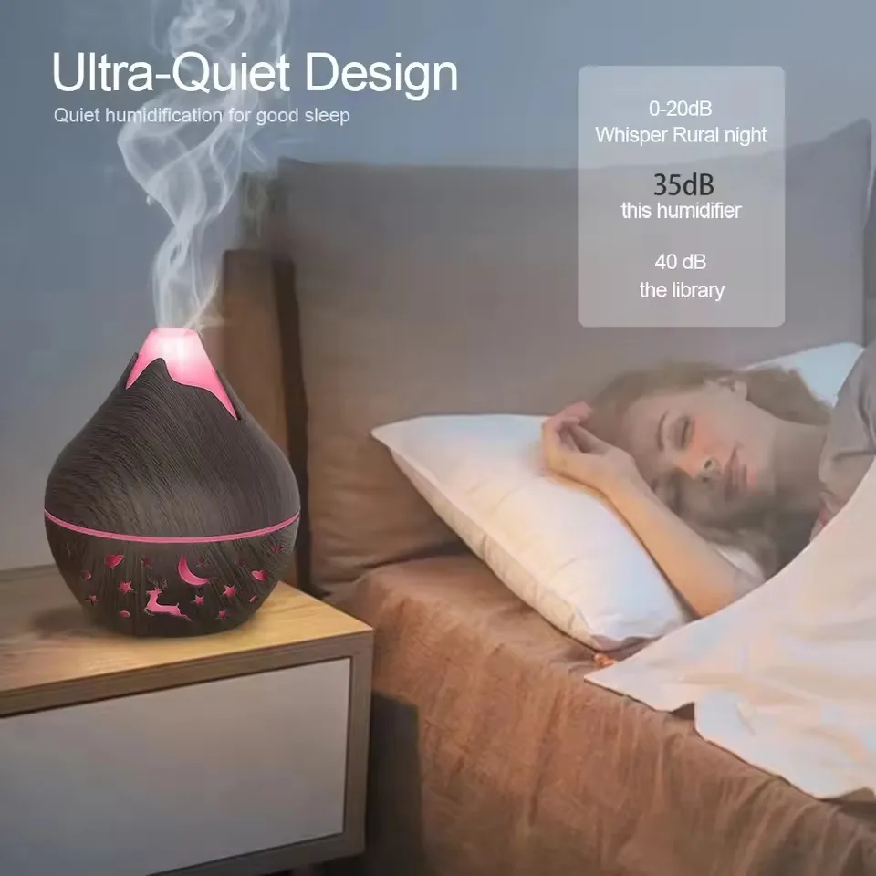 USB ile Çalışan Ultrasonik Soğ - Home Fragrance Mist incelemesi ve fiyatı