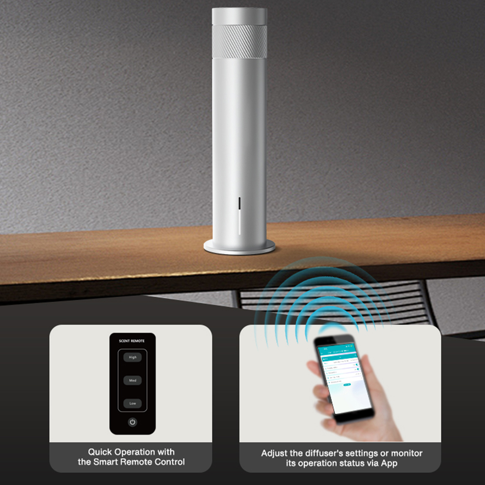 200m³ Akıllı Elektrikli Esansi - Home Fragrance Liquid incelemesi ve fiyatı