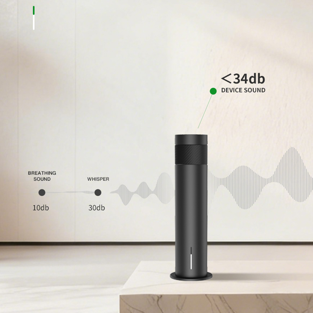 200m³ Akıllı Elektrikli Esansi - Home Fragrance Liquid incelemesi ve fiyatı