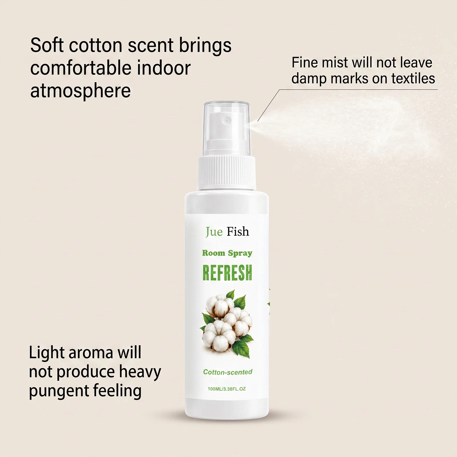 Pürüzsüz ve Nazik Cilt Bakımı. - Home Fragrance Mist incelemesi ve fiyatı